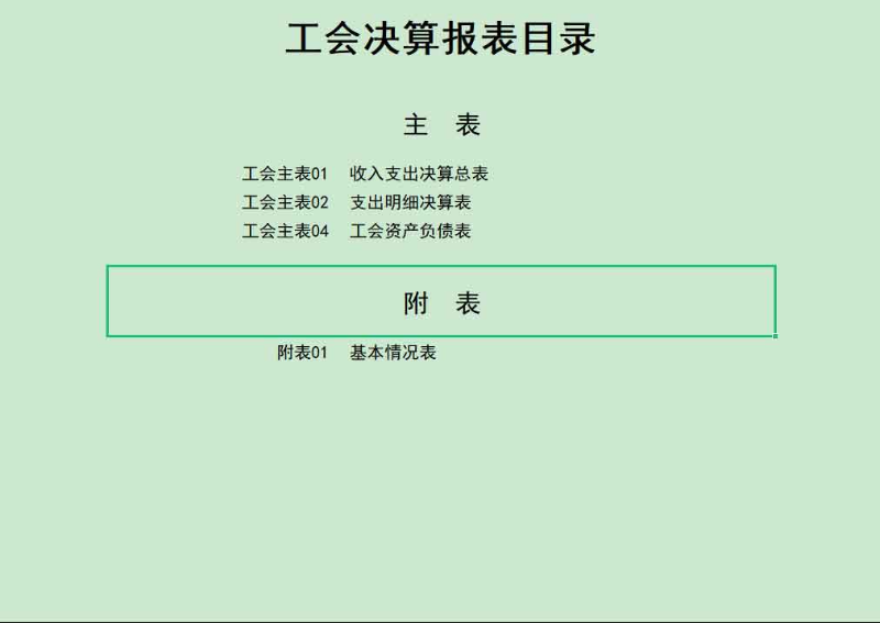 东川区人民医院工会福利收支情况